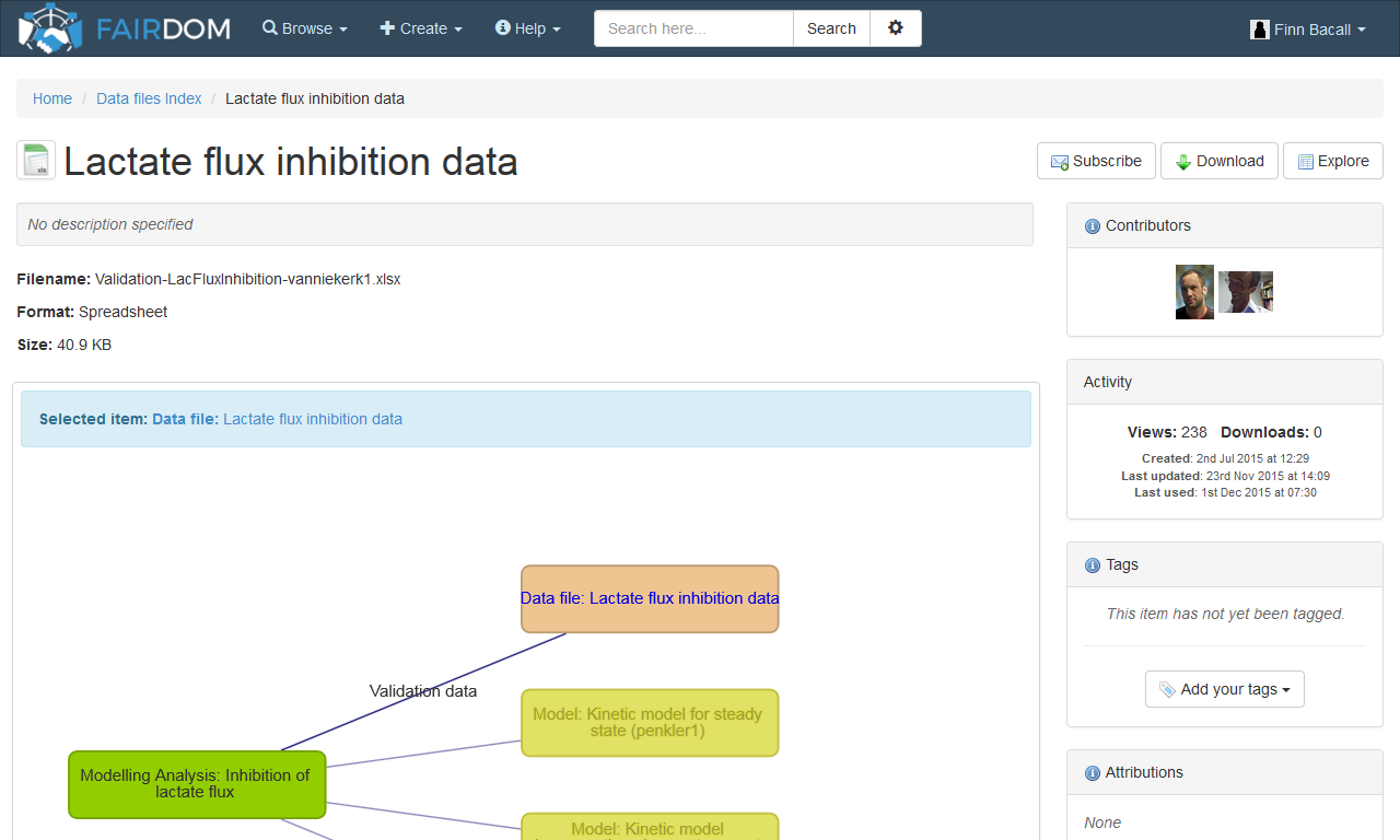 The FAIRDOM-SEEK Platform